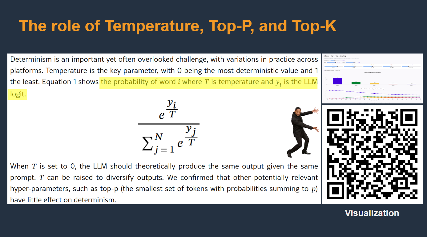 Temperature Parameter in LLM Inference
